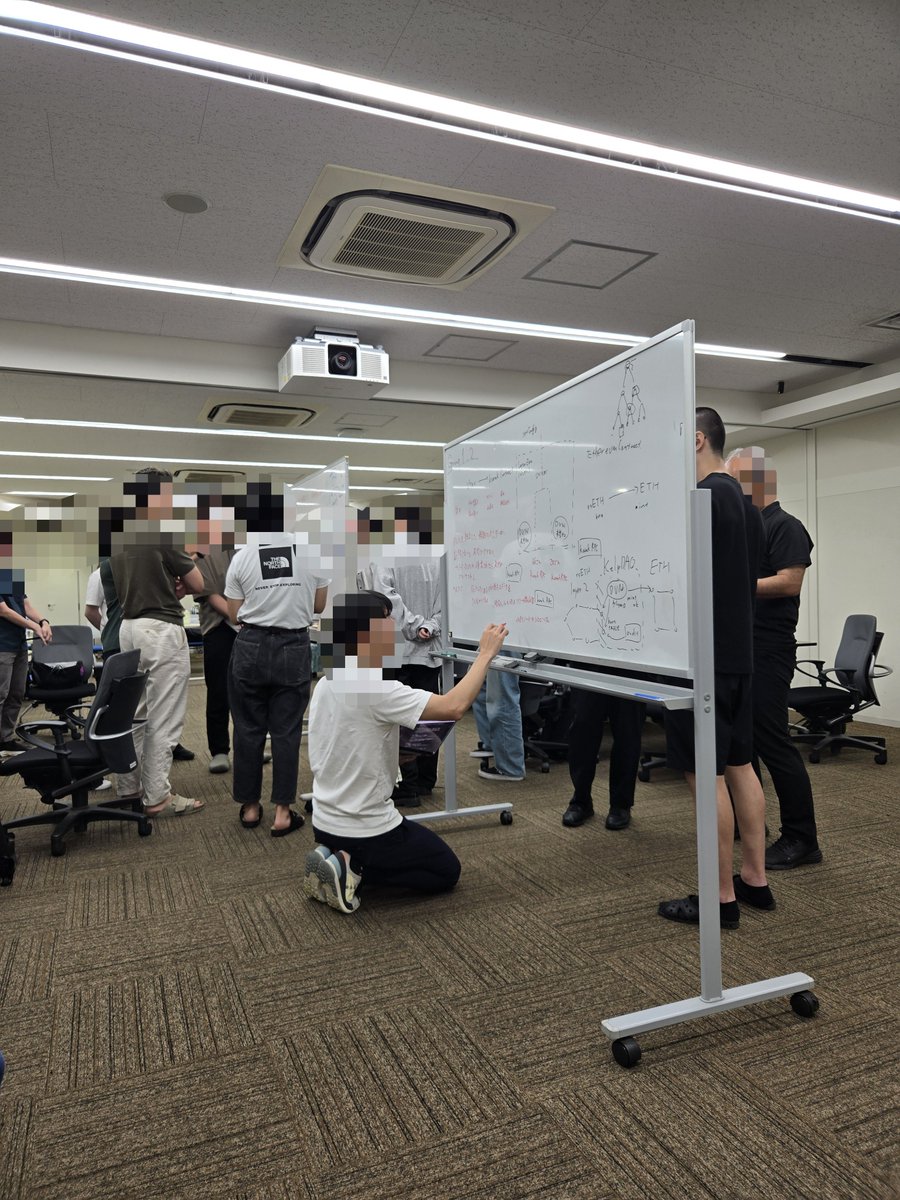 grandchildrice's tweet photo. 東京大学ブロックチェーンイノベーション寄付講座　暗号×ブロックチェーンSG

にて

初回の講義を担当しました
「Programmable Cryptography概要編」

去年は20名で5チームがETHTokyo入賞
今年も50名の生徒たちをETHGlobal Tokyoで無双させます https://t.co/YF6RUQArfq