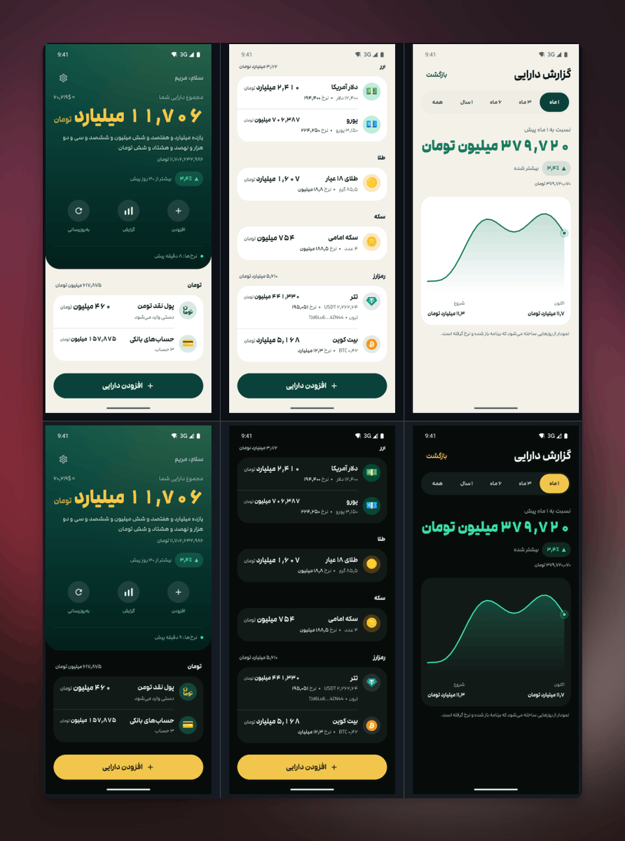 doxigo's tweet photo. چقدر تومن ۱.۰.۱ منتشر شد🌱💥

- بنر بروزرسانی خودکار از این نسخه به بعد
- اصلاح تشخیص سرشماره بانک‌های قبلی
- افزودن پشتیبانی از بانک‌های: سامان، بلو، صادرات، رفاه، پاسارگاد، اقتصاد نوین و خاورمیانه (بانکینو)

ادامه 🧵👇 https://t.co/tippF5ZH55