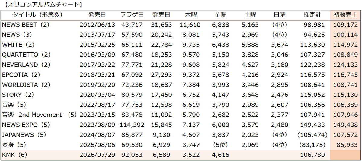 まどか tweet media