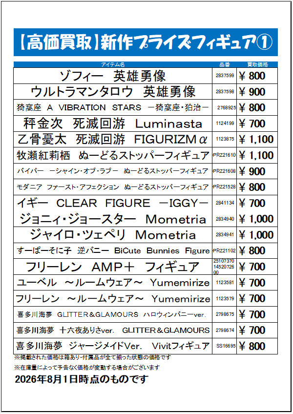 BOOKOFF20152h's tweet photo. 【高価買取情報】

プライズフィギュア高価買取リスト更新しました♪ https://t.co/HgdGIyPnl9