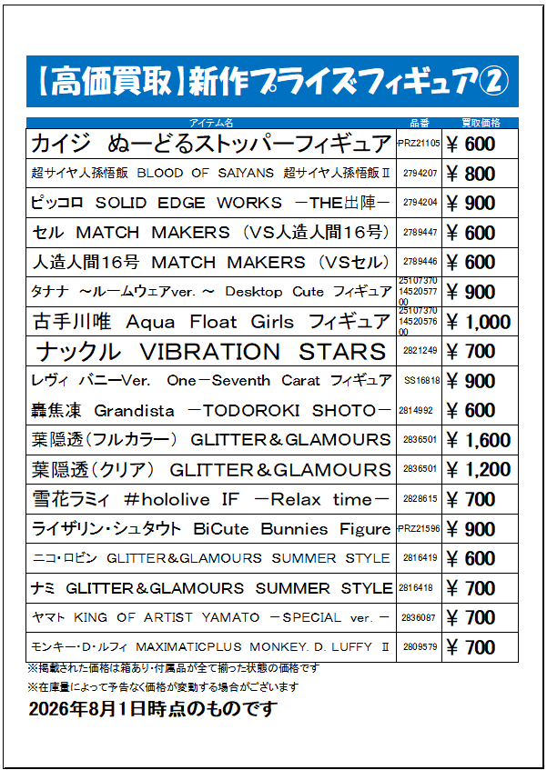 BOOKOFF20152h's tweet photo. 【高価買取情報】

プライズフィギュア高価買取リスト更新しました♪ https://t.co/HgdGIyPnl9