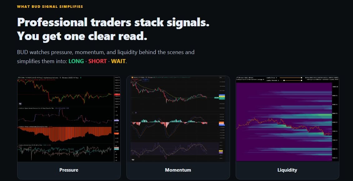 iitzmejonna's tweet photo. Instead of jumping between countless charts and feeds, I use @BUDSignal_io to keep an eye on the market more efficiently. https://t.co/na2VnJdRJ9