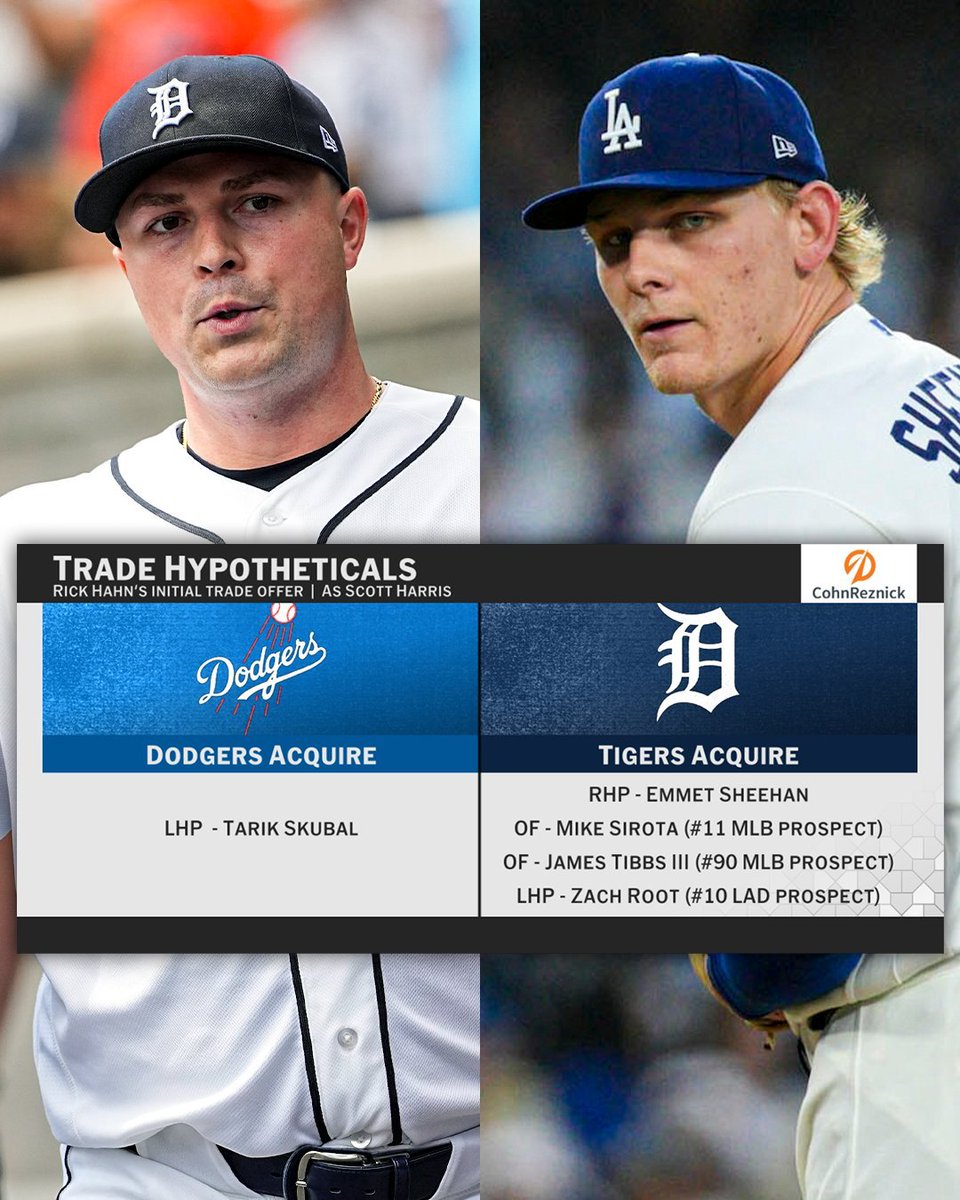 TheSports88's tweet photo. Thoughts on this Tarik Skubal-Dodgers trade package? https://t.co/je37IOY1Ds