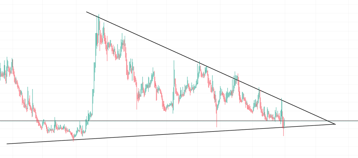 seraytrade's tweet photo. Yeni haftanın ilk bombası

45 Gün 2x Kazanç

Beğeni + Rt atan Dm kutusuna baksın ❤️ https://t.co/Hdpiih5JfB
