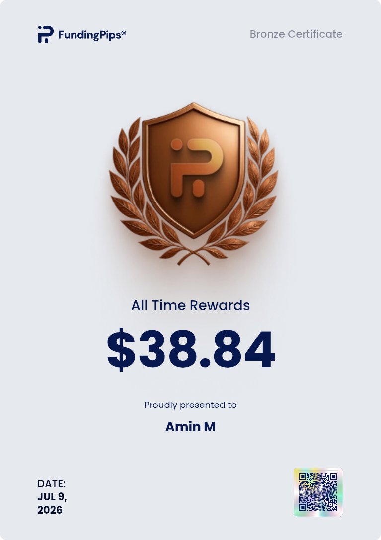 Aminzo_MMXM's tweet photo. I'm in drawdown -9.6%. I'm about to breach the account. Let see if we can recover next week or we loose it .
It is the only account I have and if I loose ,I dont have funds and I will be paper trading https://t.co/temBIM3VqF
