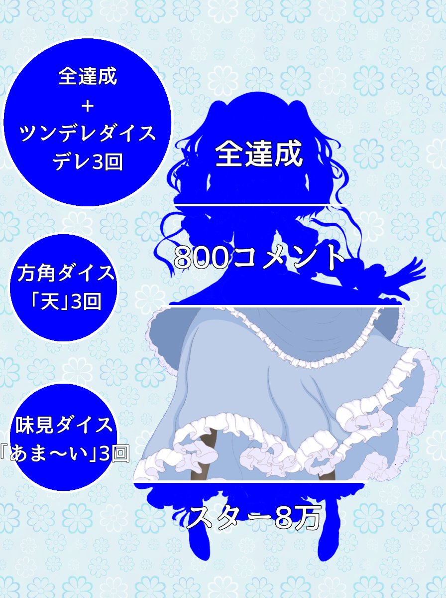 Flue_Alfreda's tweet photo. 入室達成✨ https://t.co/DTs2vv8tFQ