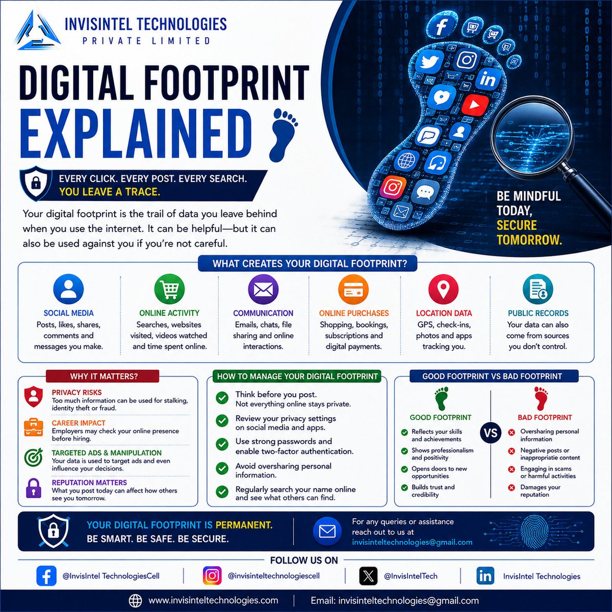 InvisIntelTech's tweet photo. Every click, search, and post creates your digital footprint. Build one that protects your privacy, strengthens your reputation, and reflects professionalism. Think before you share—your online presence lasts longer than you think. #CyberSecurity #DigitalFootprint https://t.co/js2nHJwmBr