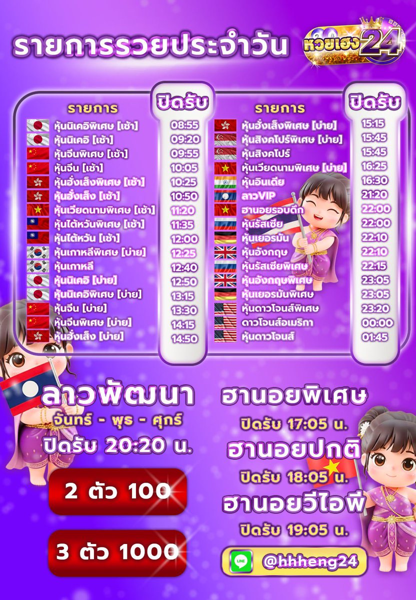 HUAYHENG24's tweet photo. ที่นี่เว็บ หวยเฮง24 #หวยไทย 
ไม่มีเลขปิดรับ ไม่มีเลขอั้น
3/1000 #หวยงวดนี้ 
2/100 #ตรวจหวย 
ถูกเท่าไหร่เราก็จ่า💯 #หวยรัฐบาล 
พิกัด👉🏻https://t.co/M24C9Sl7ML

#หวยรัฐบาลไทย #หวยหุ้น https://t.co/1jqbU3gtUW