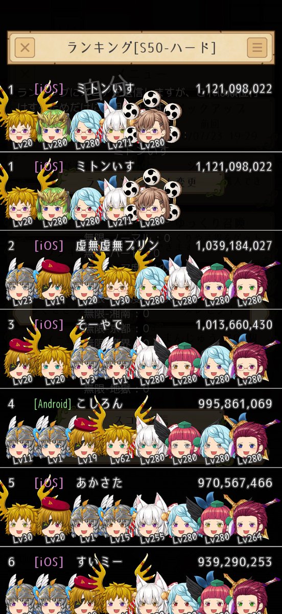 minto_isu's tweet photo. 今sも雷神そして瞬間1位 https://t.co/JZEWDd49xx