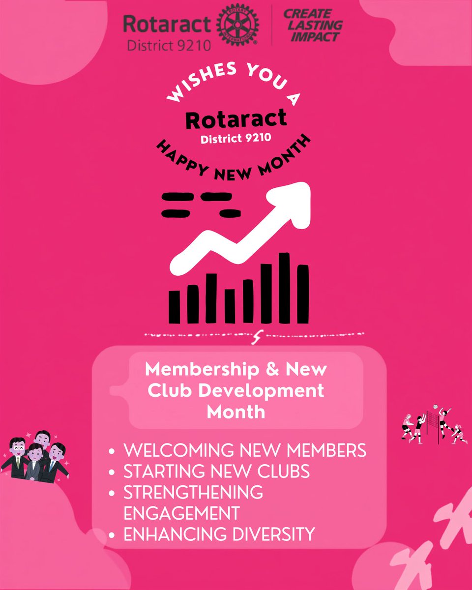 drotaract9210's tweet photo. Happy New Month, District 9210! 🌟 August is officially Membership &amp; New Club Development Month. Let’s focus on welcoming new members, expanding our reach, and strengthening engagement across our communities. Let's create lasting impact! 🤝🚀 https://t.co/UU9FkUO2Pc