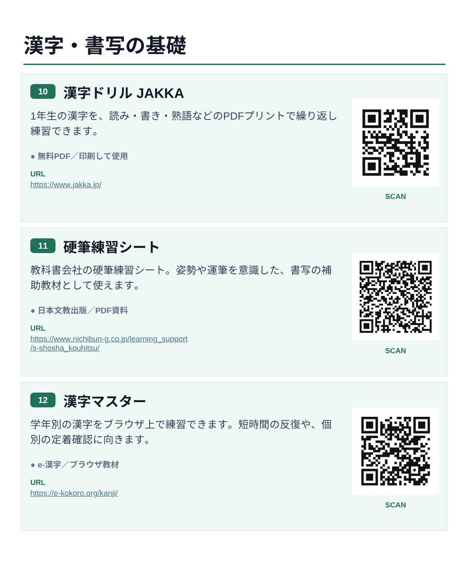 Root_teacher_'s tweet photo. １年生向けおすすめサイト５７選！！！
パワーアップ版。詳しくは▶︎ https://t.co/f2D7xf0dTn https://t.co/kd2xrQeLw7