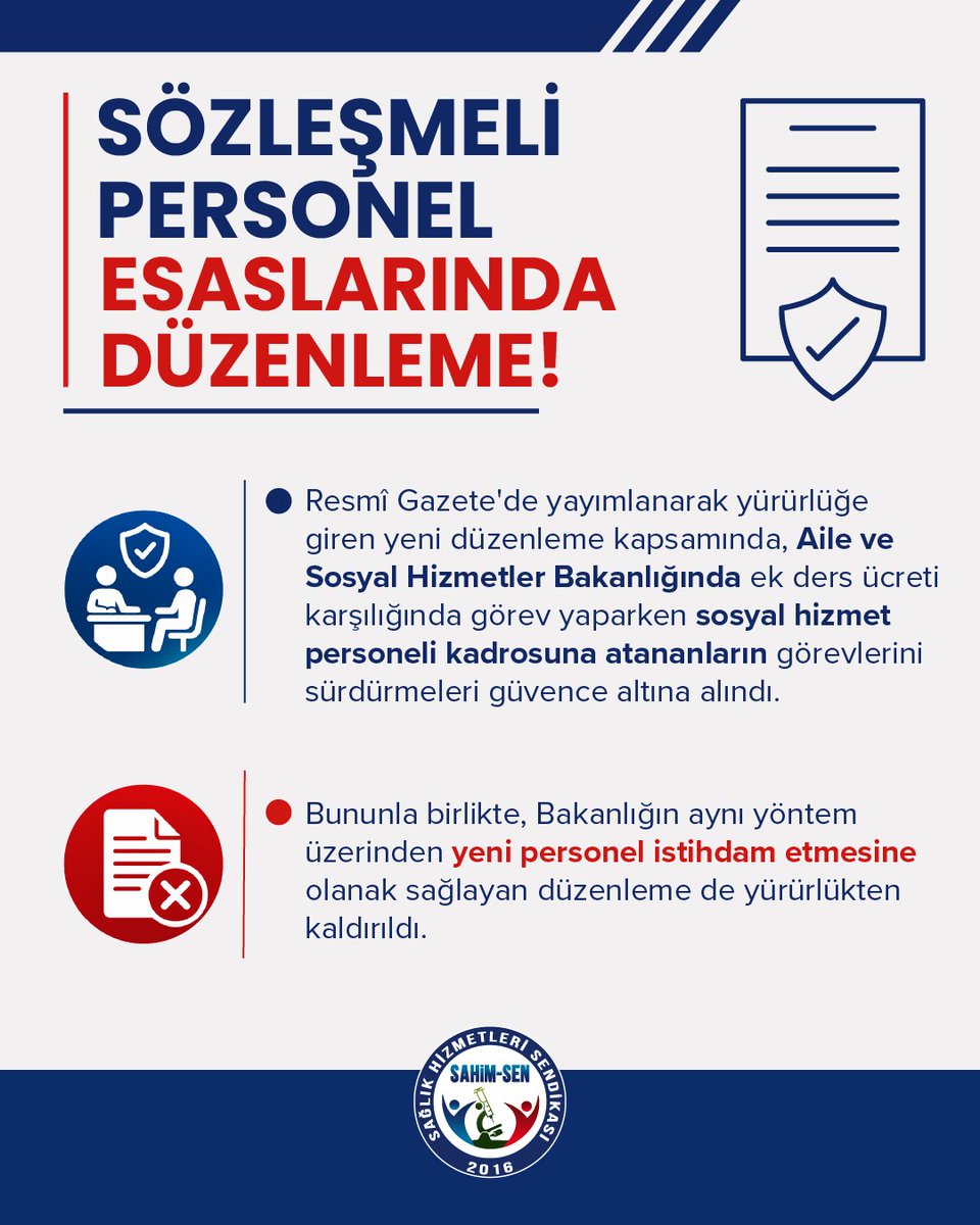 Sahimsen_'s tweet photo. 📢 Sözleşmeli Personel Esaslarında Önemli Düzenleme
Resmî Gazete'de yayımlanan yeni düzenlemeyle, Aile ve Sosyal Hizmetler Bakanlığında ek ders ücreti karşılığında görev yaparken sosyal hizmet personeli kadrosuna atanan çalışanların görevlerini sürdürmeleri güvence altına alınmıştır.
Bununla birlikte, aynı yöntem üzerinden yeni personel istihdamına imkân tanıyan uygulama ise yürürlükten kaldırılmıştır.
SAHİM-SEN olarak çalışma hayatını ilgilendiren tüm yasal düzenlemeleri yakından takip ediyor, üyelerimizi doğru ve güncel bilgilerle buluşturmaya devam ediyoruz.
Hak, emek ve güvence için birlikte güçlüyüz.
#SAHİMSEN #SosyalHizmet #AileveSosyalHizmetlerBakanlığı #SözleşmeliPersonel #KamuPersoneli