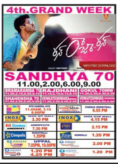 MoviesUpdatez's tweet photo. #11YearsForRunRajaRun
Hyderabad, Sandhya70 28 Days Run.
Replaced with #Rabhasa Sudarshan35 7 days Run.
@ImSharwanand @IamSeeratKapoor @AdiviSesh
@SKNonline
A Film by @sujeethsign #RunRajaRun https://t.co/baMAow95vS