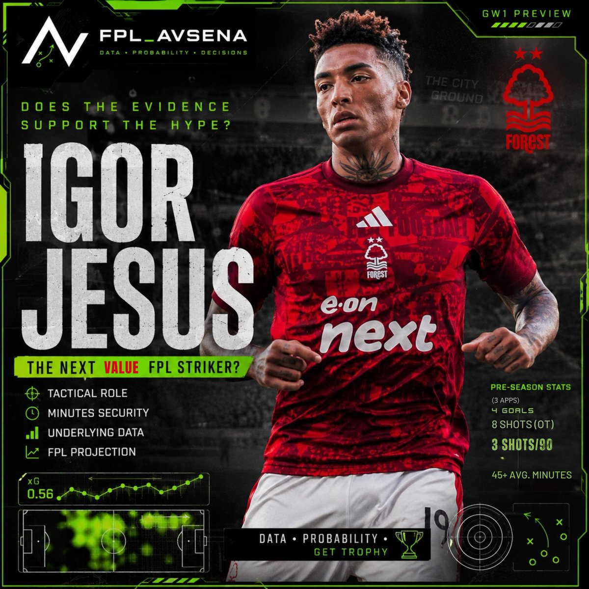 FPL AvSENA tweet media