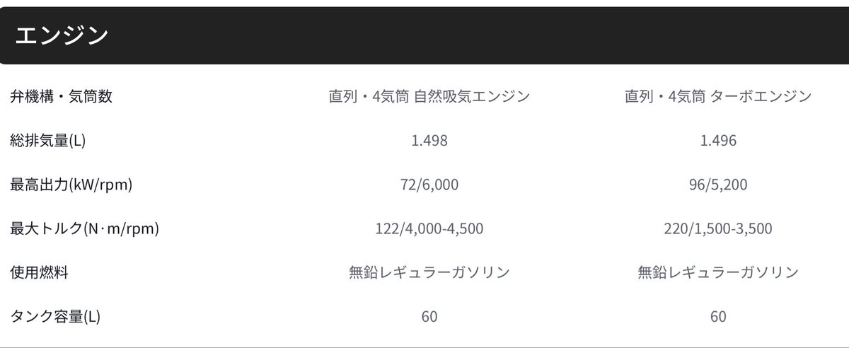 いんすたぁ tweet media