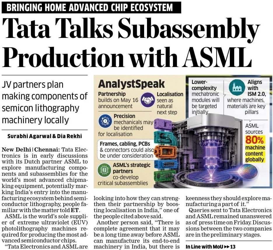 lakshmishaks's tweet photo. Tata Electronics is in talks with ASML to manufacture components and subassemblies for chipmaking equipment in India. The discussions build on the $11 billion Dholera fab project and target ASML's lithography supply chain. The move expands India's role from chip fabrication to equipment manufacturing.