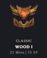 nunubuffs's tweet photo. @RiotPhroxzon Are you fcking joking? The moment I hit wood tier. Ive been sitting in queue for past 3 hours and gotten 1 game in. Thanks riot. https://t.co/lDwgWgNMlv