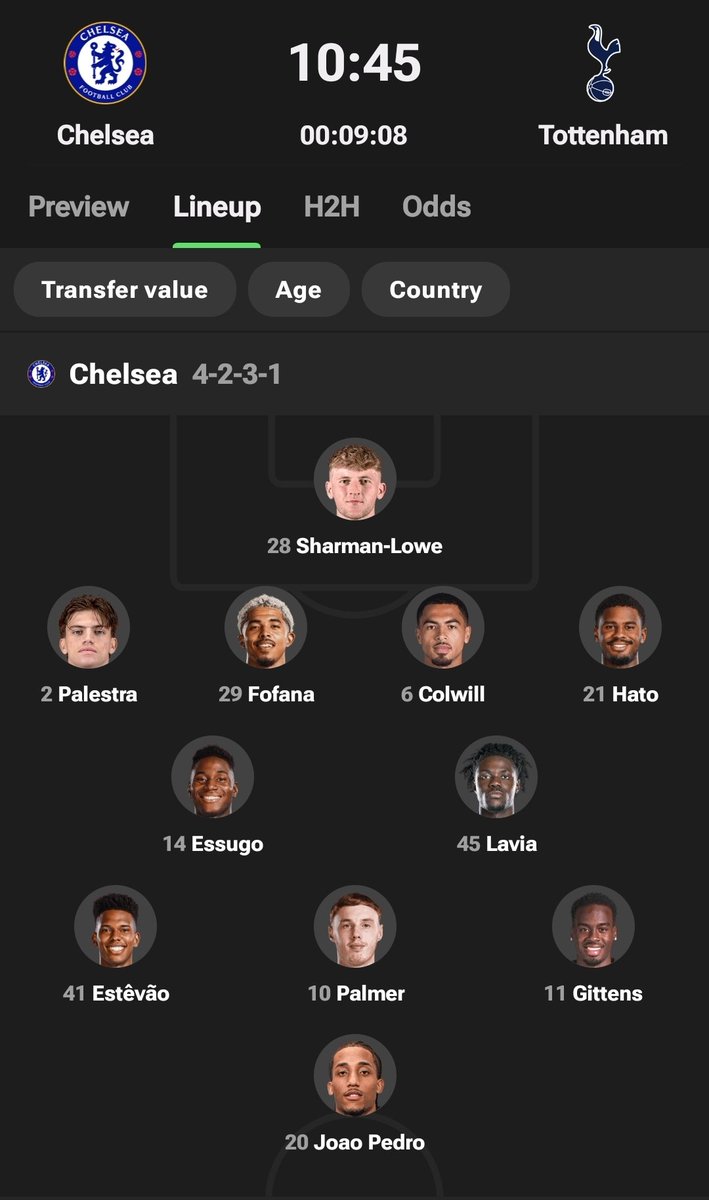 ultimate_kombo's tweet photo. Chelsea Vs Tottenham Lineup https://t.co/9XiHz0Odh1