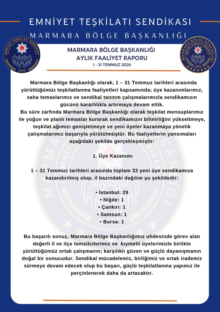 ETS_Marmara's tweet photo. Sendikacılığı yalnızca konuşan değil, üreten ve sahada karşılığı olan bir anlayışla sürdürüyoruz. Üyelerimizden aldığımız güçle geçen bir ay boyunca yürüttüğümüz çalışmaları, gerçekleştirdiğimiz temasları, elde ettiğimiz kazanımları ve hayata geçirdiğimiz faaliyetleri tek tek raporladık.

Şeffaflık anlayışımızın bir gereği olarak hazırladığımız Aylık Faaliyet Raporumuzu kıymetli üyelerimizin ve kamuoyunun takdirine sunuyoruz. Daha güçlü yarınlar için aynı azim ve kararlılıkla çalışmaya devam edeceğiz.

Güçlü Sendika Güçlü Teşkilat

@EmniyetTS @ismailokumus06 @S_cihanETS