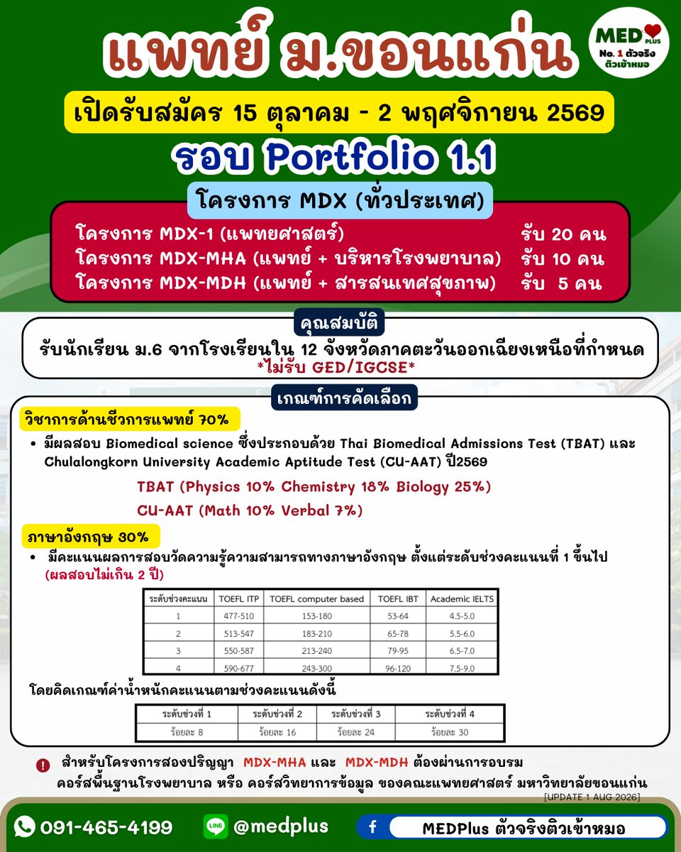 Medplustutor's tweet photo. 🚨 อัปเดตด่วน! แพทย์ มข. รอบ 1.1 (#DEK70)
📅 สมัคร 15 ต.ค. – 2 พ.ย. 69 (รวม 85 ที่)
📍 MDX (ทั่วประเทศ - 35 ที่)
📍 MD02 (12 จว. อีสาน - 50 ที่)
📁 พอร์ต ≤ 20 หน้า (ไม่รับ GED/IGCSE)
#แพทย์มข #TCAS70 #MEDPlus #ติวเข้าหมอ https://t.co/JLqyBbAbcm
