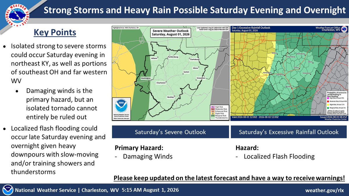 NWSCharlestonWV's tweet photo. Strong to severe storms are possible later this evening across the far west, then across much of the forecast area Sunday afternoon/evening. In addition, localized flash flooding will remain possible late this evening through Sunday. Please keep updated on the latest forecast! https://t.co/hDVafzwavK