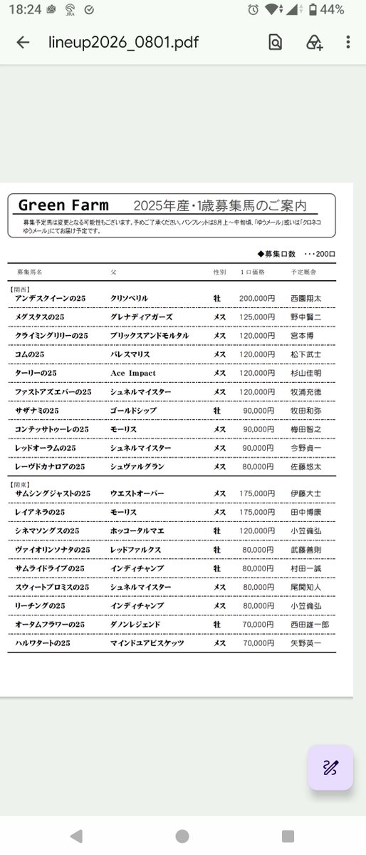 7520021k's tweet photo. グリーンファーム愛馬会　2025年産 １歳募集馬の予定厩舎発表。
アンデスは母優で決定しているので出資予定はあと２頭。出資済の野中先生、松下先生、佐藤先生から決めようかな。
カタログと動画を楽しみに待ちたいと思います。
#グリーンファーム愛馬会 https://t.co/gcADrzRyxd
