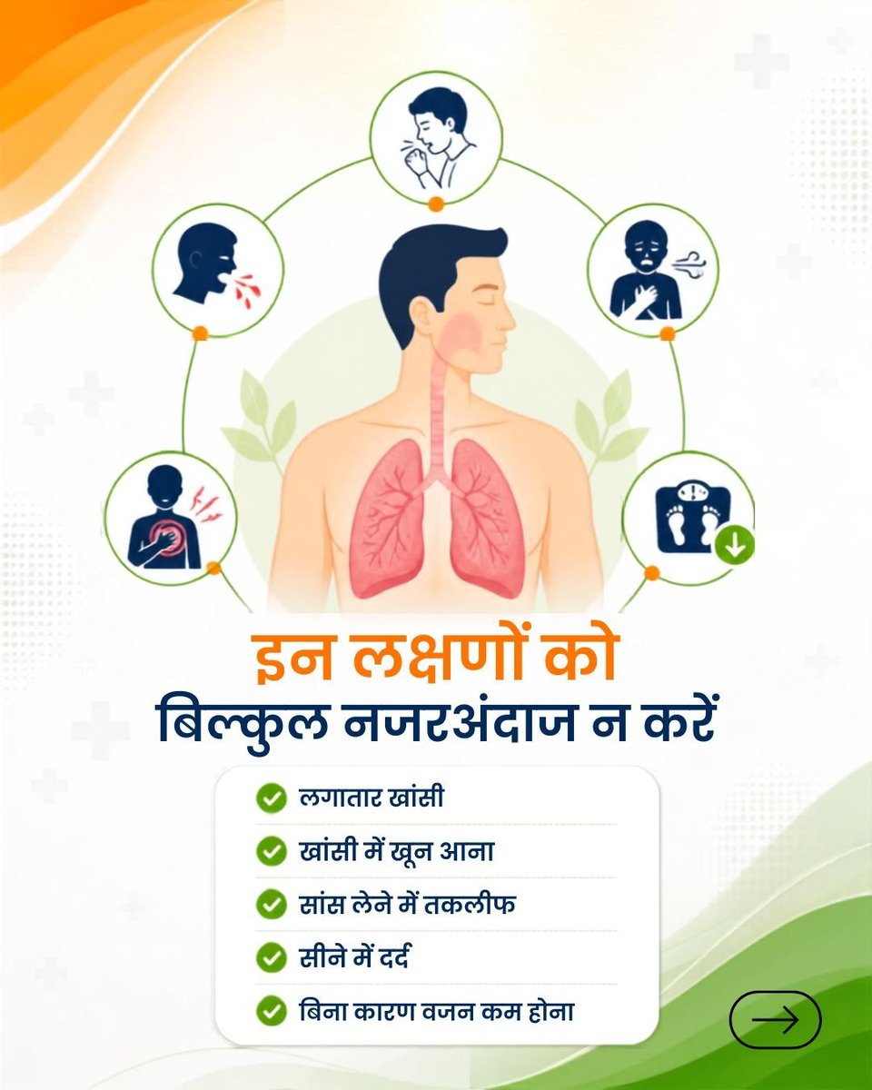 rpfoundation15's tweet photo. विश्व फेफड़ा कैंसर दिवस 🫁
जागरूकता ही सबसे बड़ा बचाव है।
फेफड़ों के कैंसर की समय पर पहचान और सही उपचार से अनगिनत जीवन बचाए जा सकते हैं।
आर पी फाउंडेशन आव्हान करता है, जागरूक बनें और दूसरों को भी जागरूक करें। 1/2

#WorldLungCancerDay #LungCancerAwareness #RPFoundation #HealthAwareness #Cancer