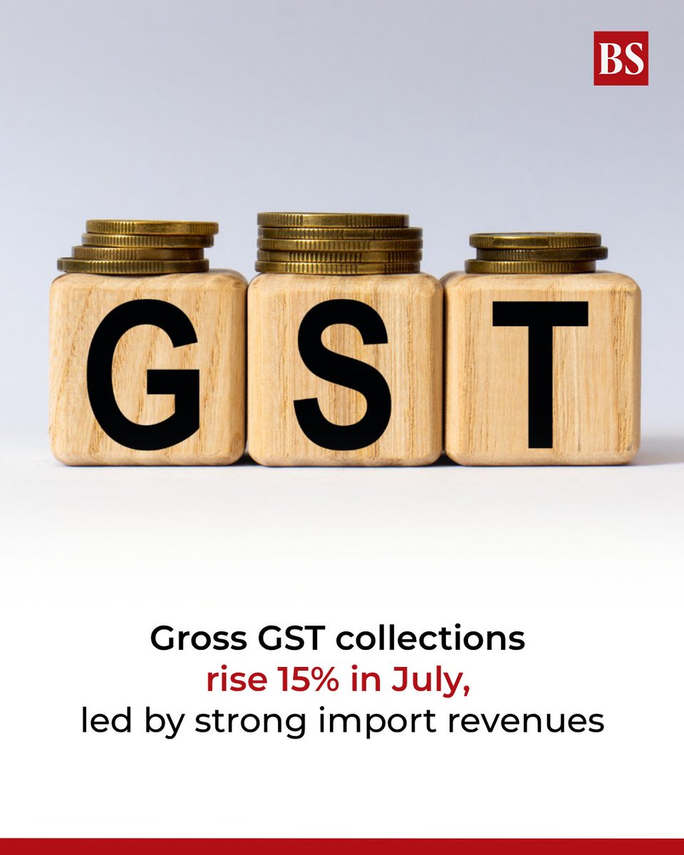 bsindia's tweet photo. GST collections rose 15.4% and 15.8% YoY, respectively, in July, with the increase driven largely by robust revenue from imports. Domestic GST collections also registered healthy growth.
Details: https://t.co/H7qidz9OS9
#GST #GoodsAndServicesTax #GSTCollection #Revenue #FinanceNews | @monikareporter