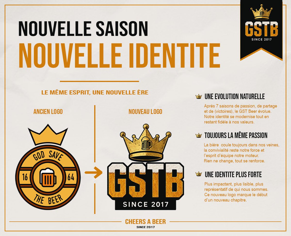 God_savethebeer's tweet photo. Après 7 saisons, notre identité évolue.

Plus moderne. Plus lisible. Plus ambitieuse.

Bienvenue dans une nouvelle ère. 👑🍺

Cheers A Beer.

#GSTB #cheersabeer https://t.co/67PrPpUgZN