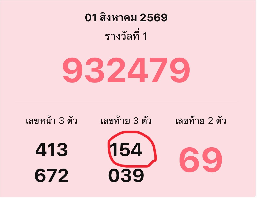 PUPPYPAPANG's tweet photo. ไม่ใกล้เคียงเลยยังจะดีกว่า 😭 https://t.co/Zz0y5Ilf9G