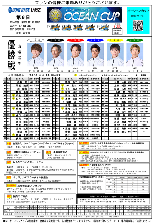 br_biwako's tweet photo. ＼最終日の出走表をアップしました／ 

「#SG 第31回 #オーシャンカップ」最終日（8/2）の出走表をびわこ公式HP（https://t.co/KLTbOMsPNy）にアップいたしました✨ 

いよいよSGオーシャンカップも最終日となります‼️
明日も、ボートレースびわこをよろしくお願いします🫶

#ボートレースびわこ 
#びわこボート