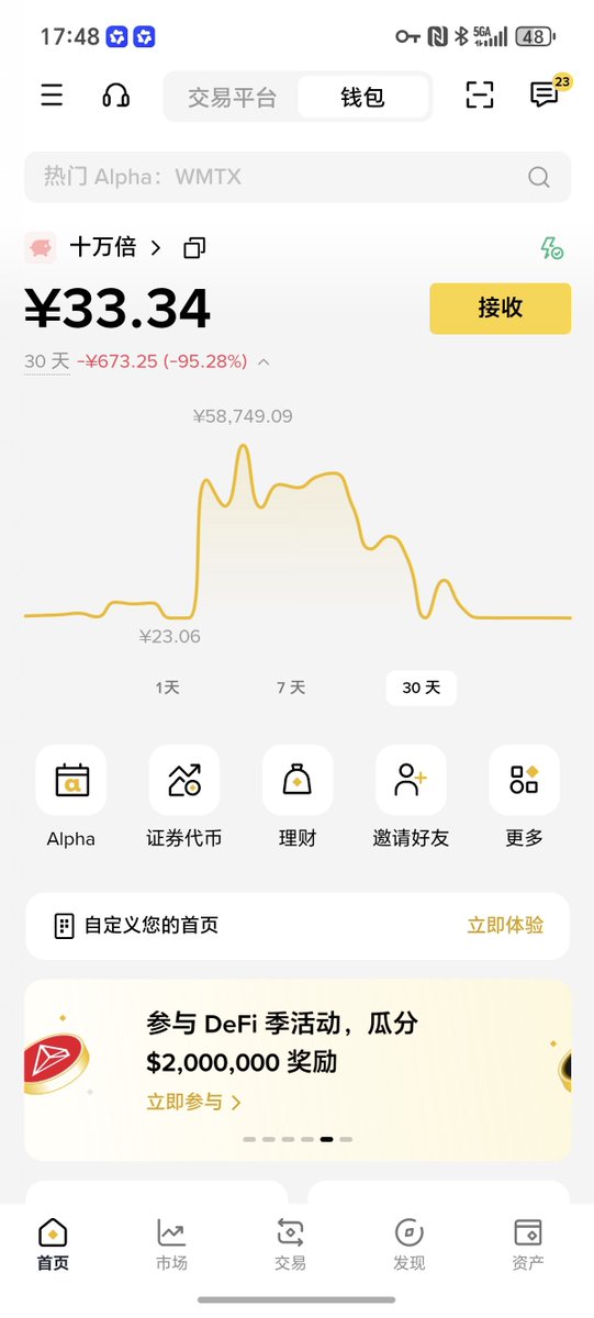 SpacePicoin's tweet photo. @cz_binance
五天亏了25万，只显示亏了不到6万，又要继续送外卖了😭😭😭 https://t.co/szbwMfCycX