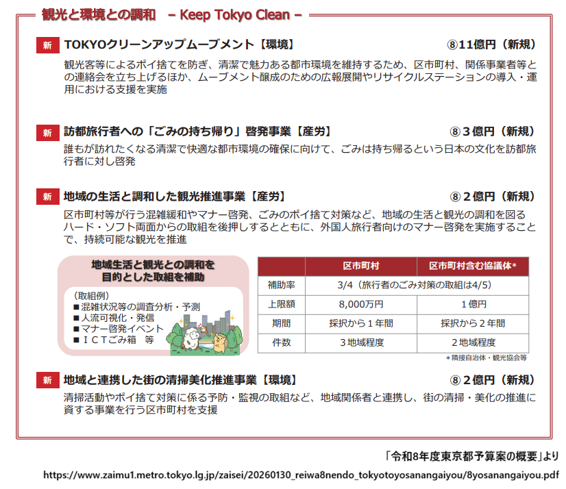 hr_party_prc's tweet photo. 納税者をバカにしすぎです。

ごみの持ち帰り啓発に3億円、更に「TOKYOクリーンアップムーブメント」11億円を新規計上。
その取組みの“目玉”に都知事が披露したのが「風呂敷」です。いったい何を考えているのでしょうか。

「クリーンアップ推進協議会」なる無駄な組織を“クリーンアップ”すべきです。 https://t.co/N3soDCGWhl