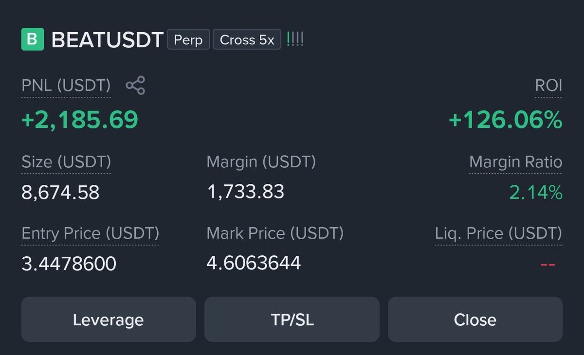 NolanRBTC's tweet photo. Congratulations $BEAT 🎉 https://t.co/ztzt6zkX3d
