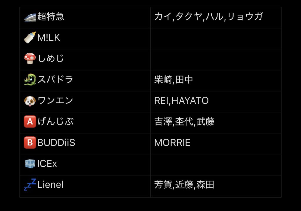 風杏·ᰔᩚ tweet media