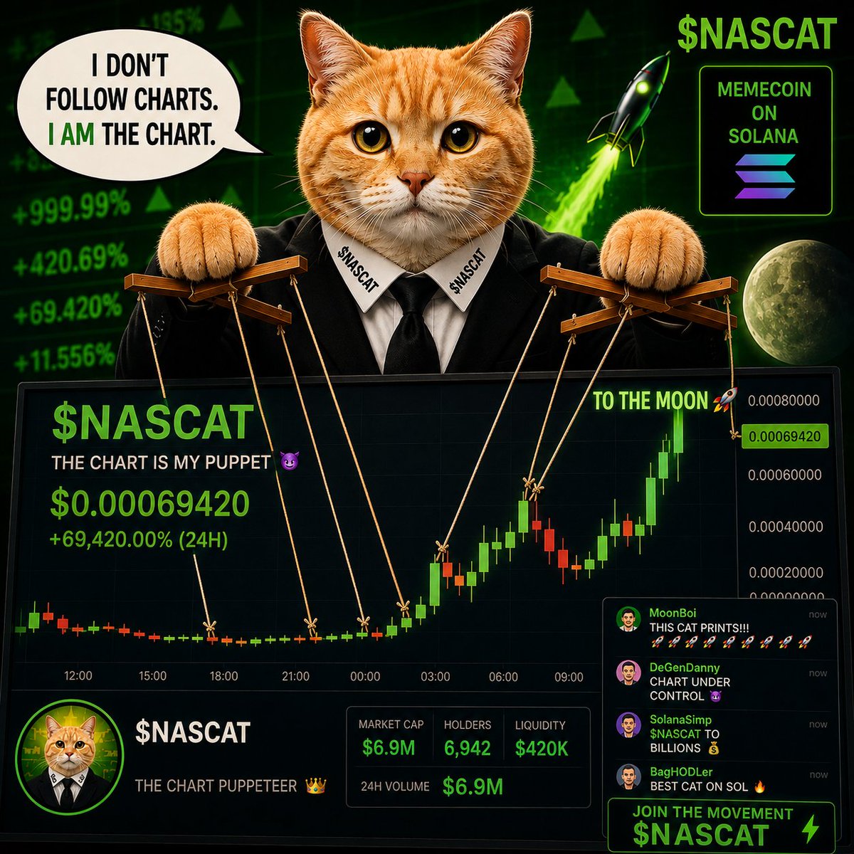 Nascat tweet media