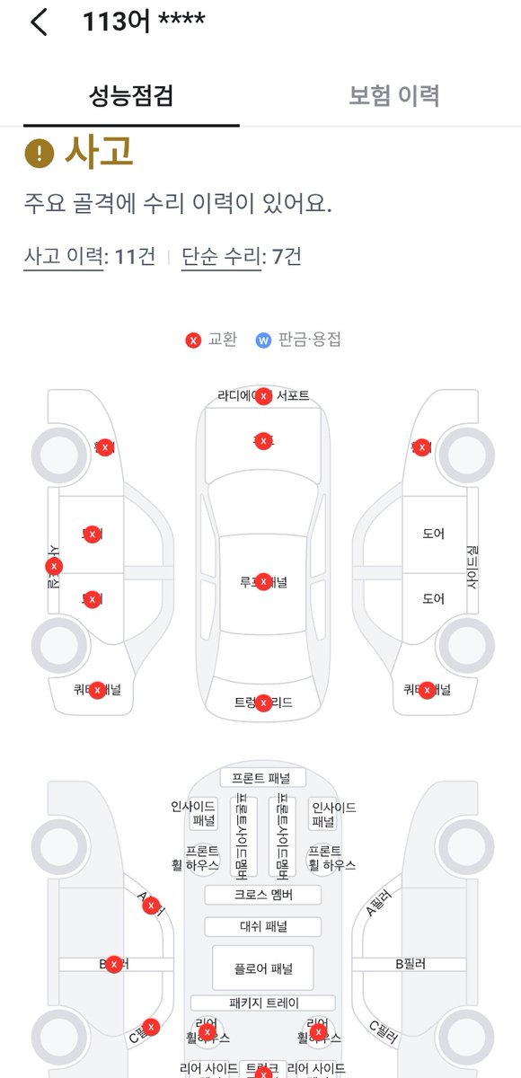 mandu_yuri's tweet photo. 당근에 올라온 2천만원대 그랜저ㄷㄷㄷㄷ 이정도 교환했으면 사실상 새차 아니냐?!ㅋㅋㅋㅋㅋ https://t.co/KCDbRCNDry