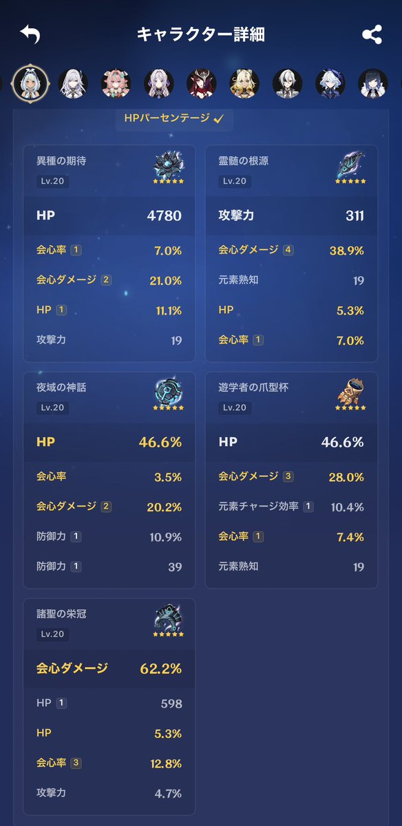 aizawa_w's tweet photo. ムアラニさん厳選ちょっとずつ進んでる😏
率ダメ60/300くらいかな？
220万くらいダメージ出るから楽しい😂
 #原神 #Twitch https://t.co/9IOCFQ1O9E