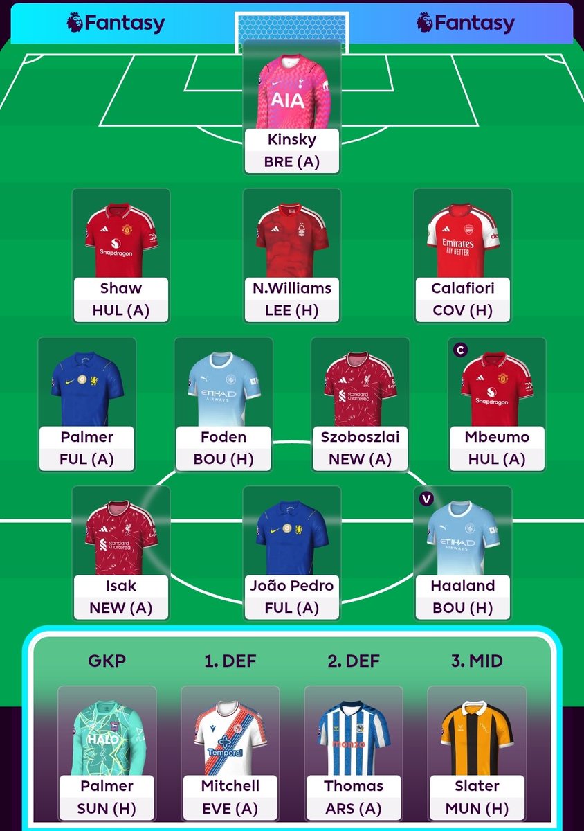 krtk99's tweet photo. @FPL_Harry @FFScout What do you guys think https://t.co/9tcaErg7mI