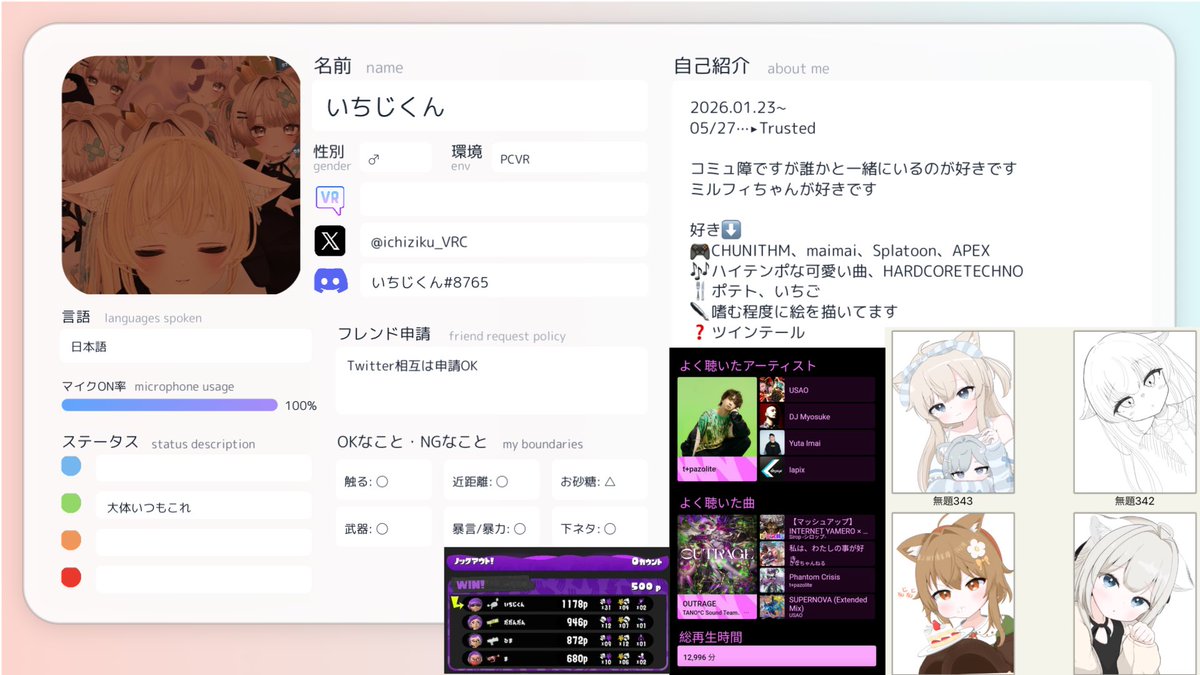 ichiziku_VRC's tweet photo. 半年経ってフレンド増えたりTrustedになったりしたので更新

VRCHATでは誰かと一緒にいるのが好きで
音ゲー、お絵かきと爆音で音楽聴くのが好きです

#VRChat自己紹介カード 
#MyVRChatCard https://t.co/qp3a2VECAy