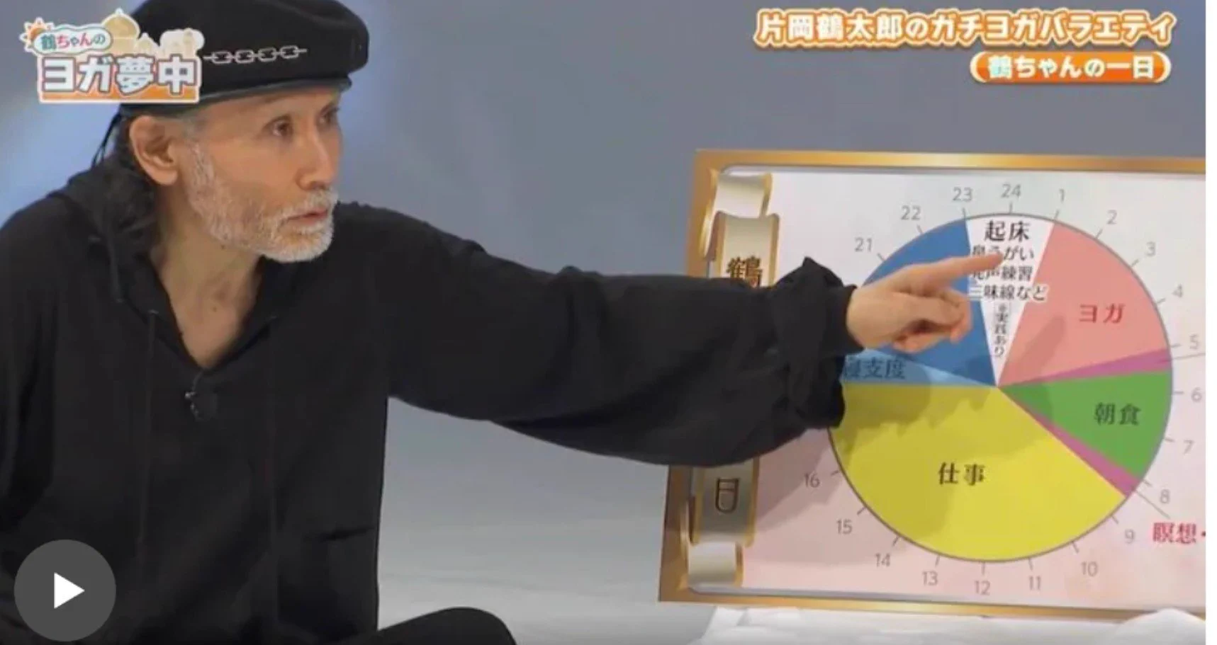 片岡鶴太郎の生活リズムは2026年も夜11時起床？ヨガ・1日1食の実態を徹底解説