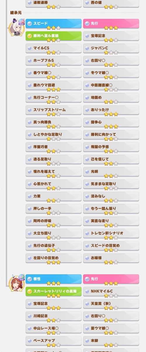 daydream_walker's tweet photo. 今月はタキオン夏休みなことに今更気がついた
せっかく中距離先行用のくそ長因子出たのに
ハフバで販売はしてくれるんだろうか
#ウマ娘 https://t.co/vVZvo2P1d3