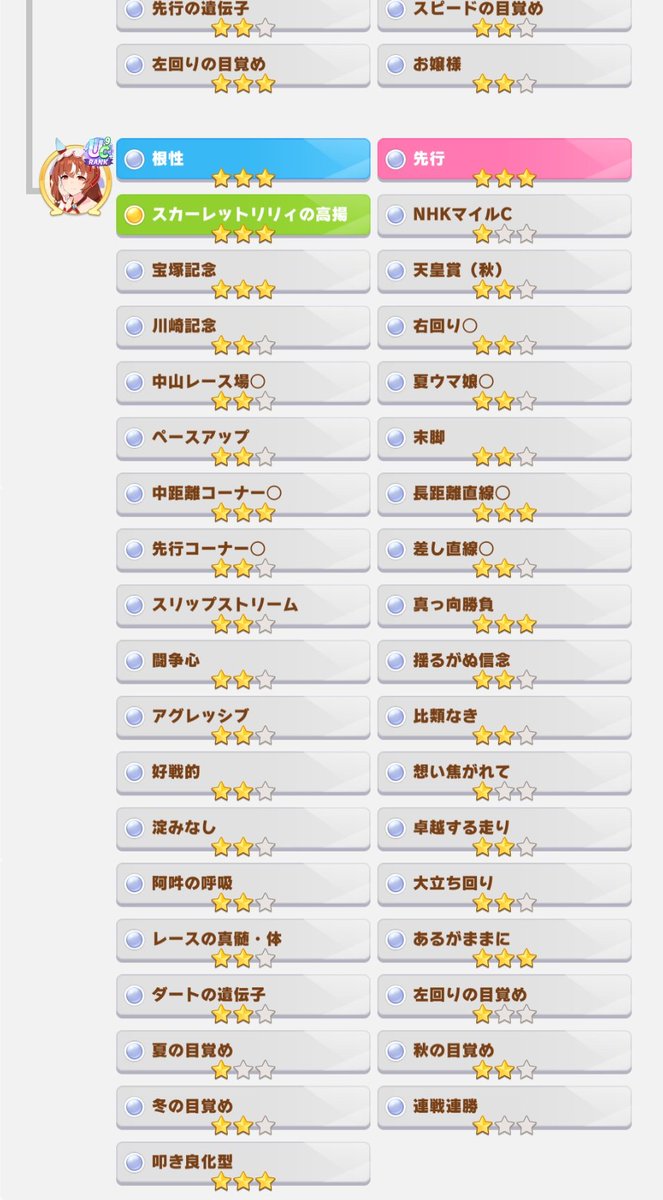 daydream_walker's tweet photo. 今月はタキオン夏休みなことに今更気がついた
せっかく中距離先行用のくそ長因子出たのに
ハフバで販売はしてくれるんだろうか
#ウマ娘 https://t.co/vVZvo2P1d3