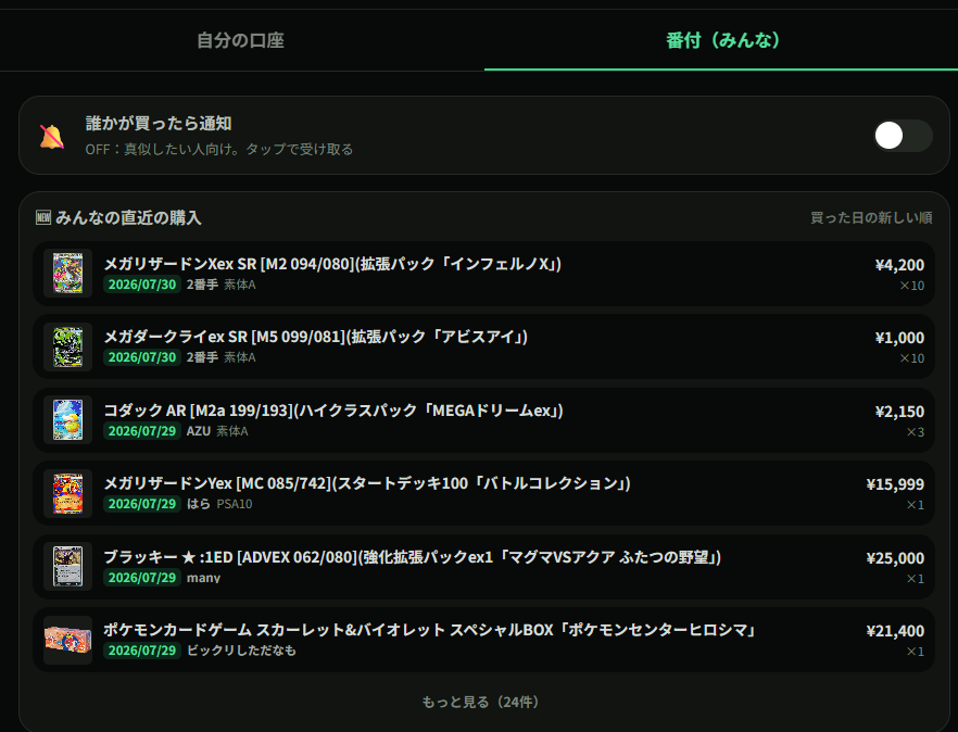 makeruna_ningen's tweet photo. コミュニティのみんなが何を買ったら上がると思ってるかがわかる目利き番付はトレカハブの中で一番好きな機能かもしれない！

ミラトレ好きは是非、総合トレカコミュニティ「サラダボウル」へどうぞ↓ https://t.co/9qU1TlMDTF