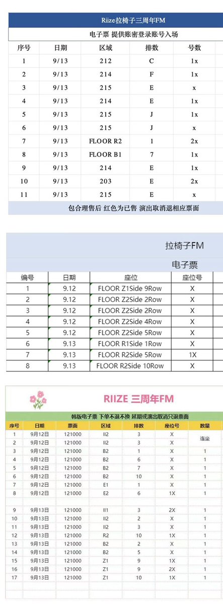 Kairi_tick's tweet photo. RIIZE ライズ 韓国 ソウルコン ペンミ ファンミーティング チケット 代行 代理

チケッティング代行

9月12日（土）9月13日（日）

RIIZE 3RD ANNIVERSARY FANMEETING - Ch. RIIZE : ON AIR Inspire Arena

#RIIZE #라이즈 #RISEandREALIZE #RIIZE_FANMEETING #ChRIIZE_ONAIR #チケット代行 #ライズ https://t.co/DeOGli7gup
