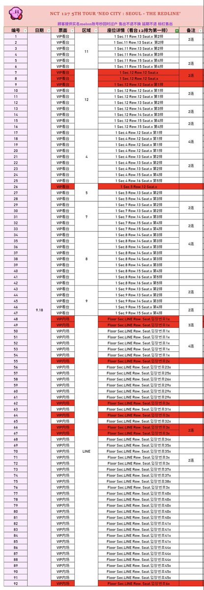 Kairi_tick's tweet photo. NCT127 5TH TOUR NEO CITY : SEOUL – THE REDLINE  in Seoul 

ソウル🇰🇷 韓国コンサート チケット代行
2026  9/18 9/19 9/20 

VIPスタンド ランダム 

1階普通スタンドランダム

代理チケッティング　イリチル ソウルコン

VIP フロア　ランダム  
普通フロアランダム  

#チケット代行 #NCT127 https://t.co/WXGnOVhkWo