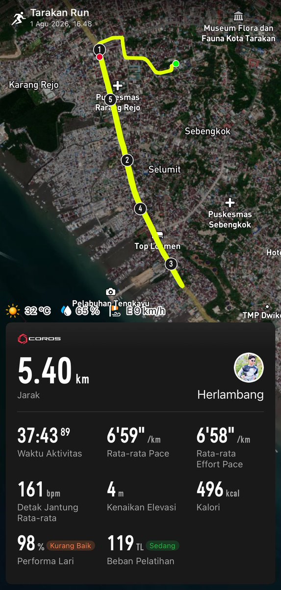 wikikuuu's tweet photo. hari ini segini dulu https://t.co/4H7zdazTNC