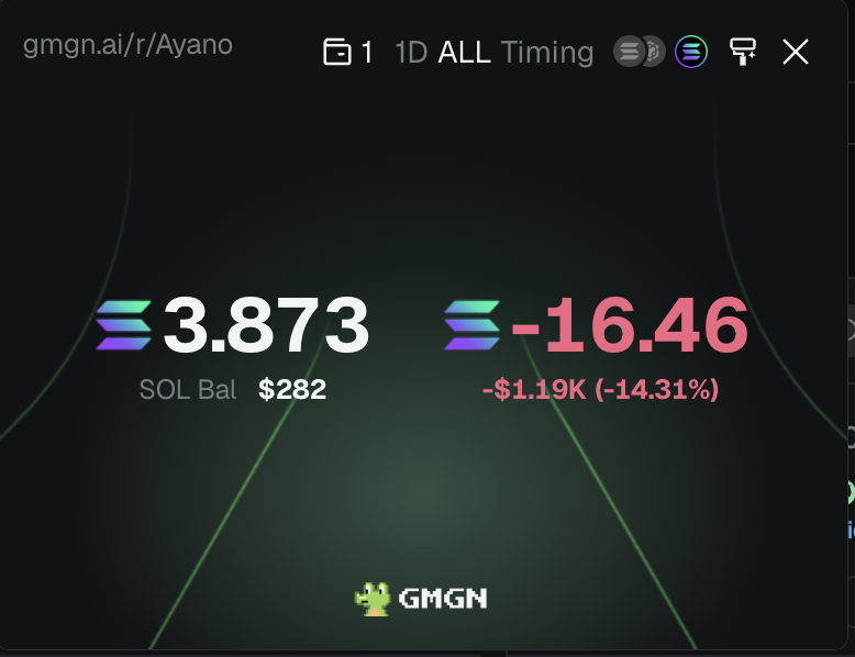 ayano_trades's tweet photo. Goal is to make it back this month lets go! https://t.co/88i4ztcZ8Q