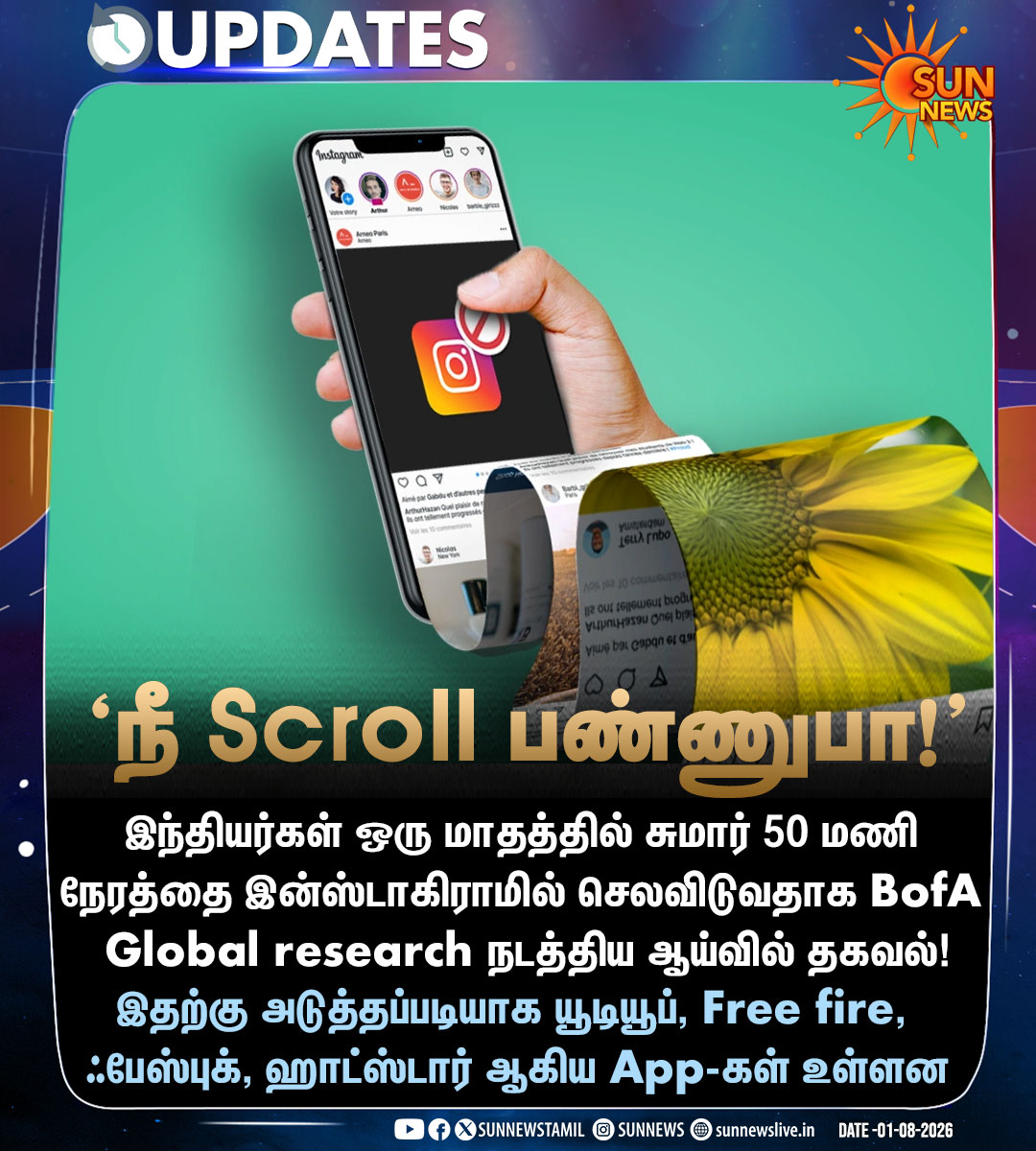 sunnewstamil's tweet photo. இன்ஸ்டாவில் ஆதிக்கம் செலுத்தும் இந்தியர்கள்!

#SunNews | #Instagram | #India https://t.co/TGmhWwXU1Z