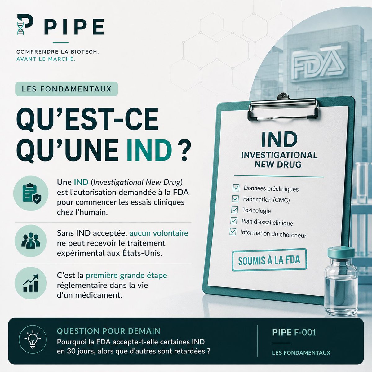 ThePipe_Bio's tweet photo. 🧬 F001 — IND

Avant qu’un médicament puisse être testé chez l’humain, une biotech doit obtenir l’autorisation de la FDA via une demande d’IND (Investigational New Drug).

C’est l’une des étapes les plus importantes du développement clinique.

Voici un résumé simple 👇

#Biotech https://t.co/9hPKSfrhfp